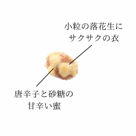 昔ながらの ヒロシマ ポーカーピー 75g 2袋 送料込み ポストお届け便 イシカワ豆菓子 落花生 ピーナツ おつまみ