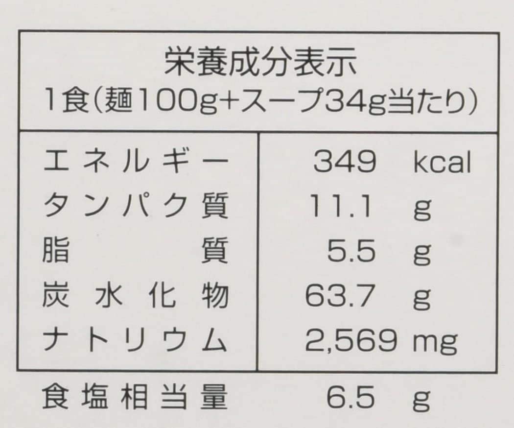 飛騨高山らーめん 醤油味 3箱セット(1箱4食入り)蔵出し